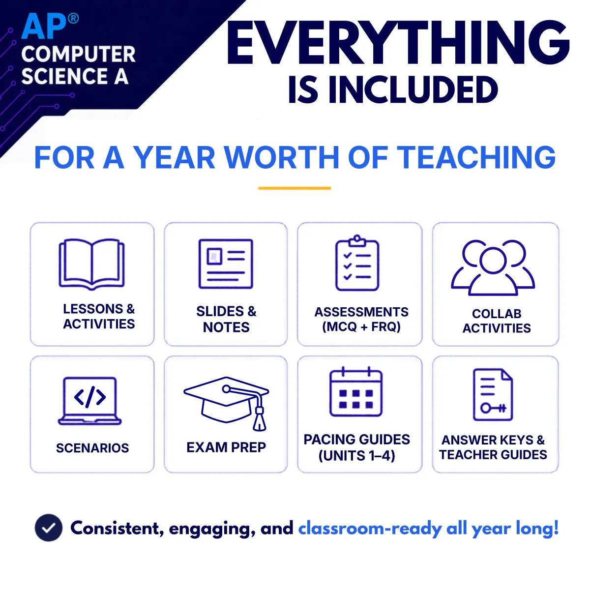 Built for the new AP course