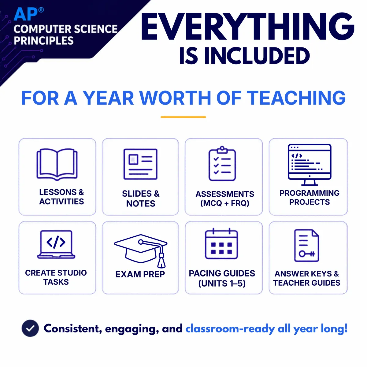 Built for the new AP course