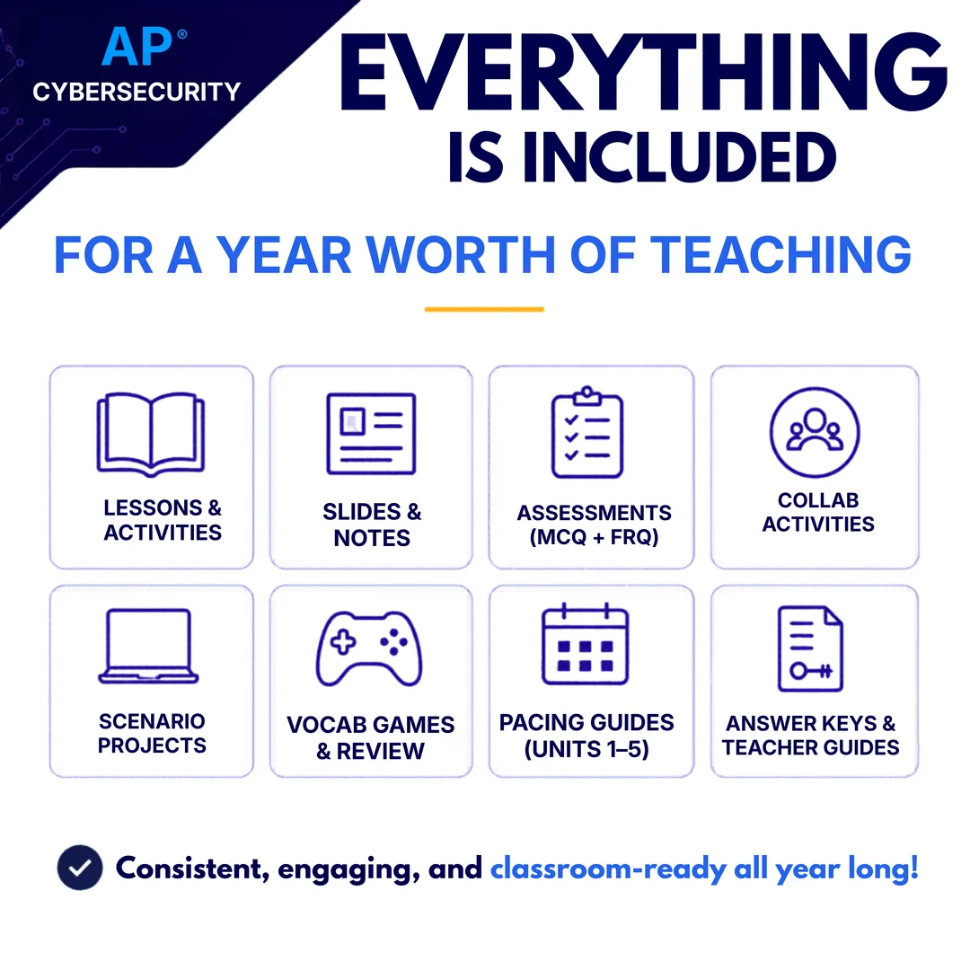 Built for the new AP course