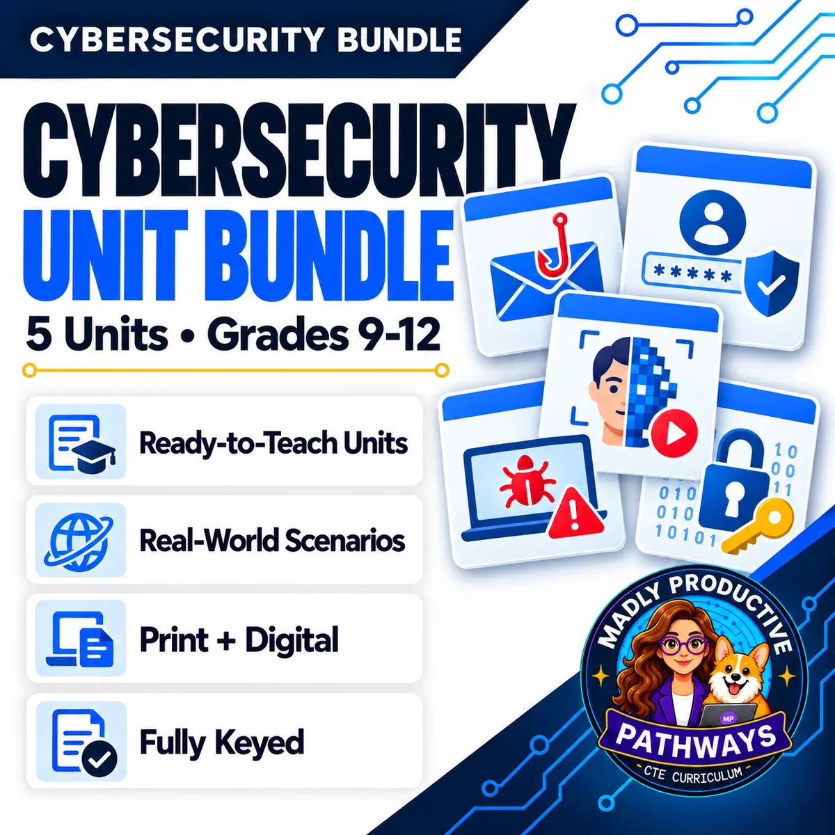 Cybersecurity Unit Bundle: five complete units, 17 days, grades 9-12