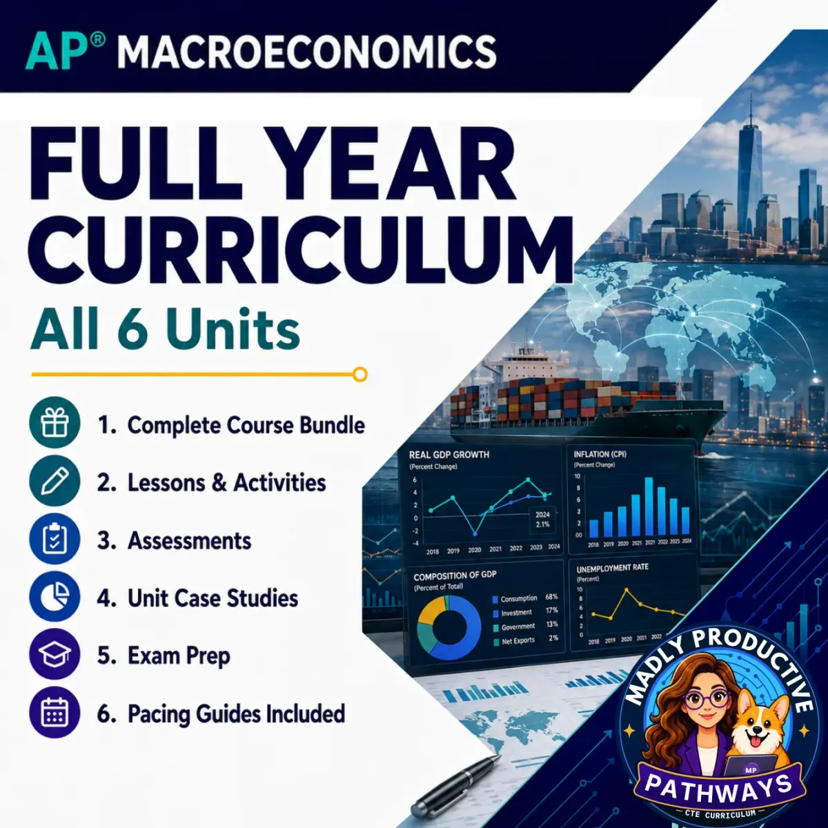 AP Macroeconomics full-year course cover