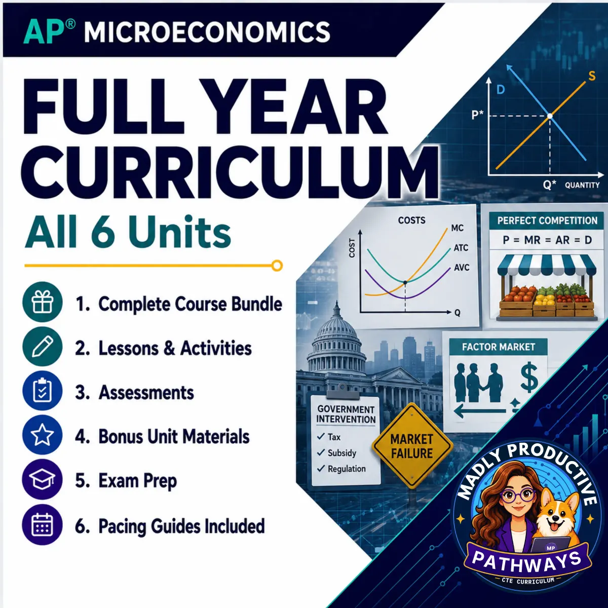 AP Microeconomics full-year course cover
