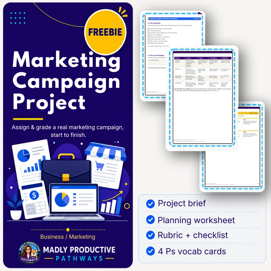 Marketing Campaign Project