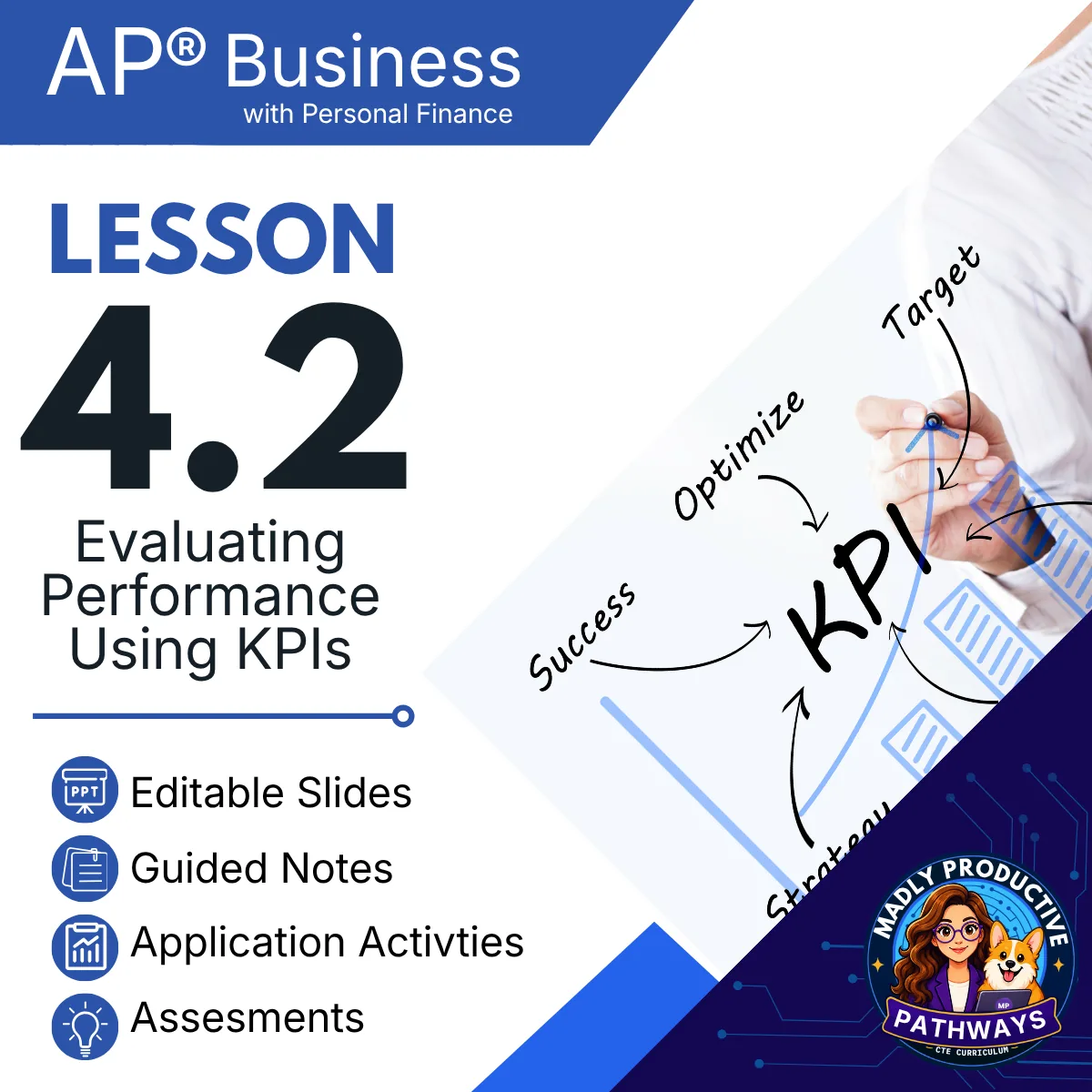 Lesson 4.2: KPIs + Performance Evaluation