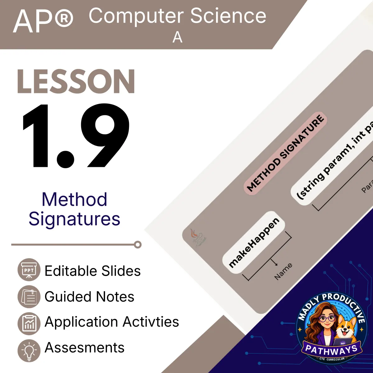 AP Computer Science A Lesson 1.9 cover, Method Signatures