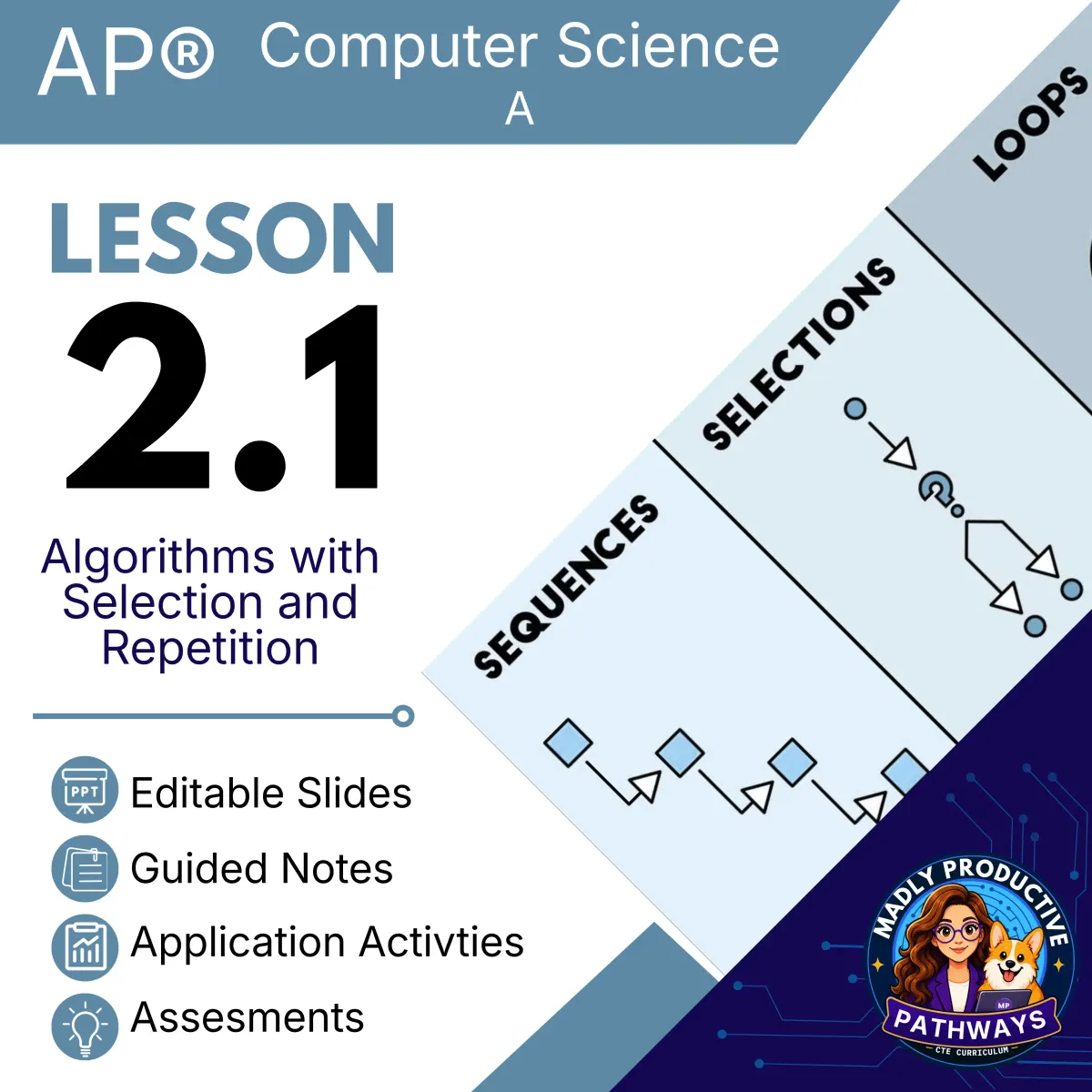AP Computer Science A Lesson 2.1 cover, Algorithms with Selection and Repetition