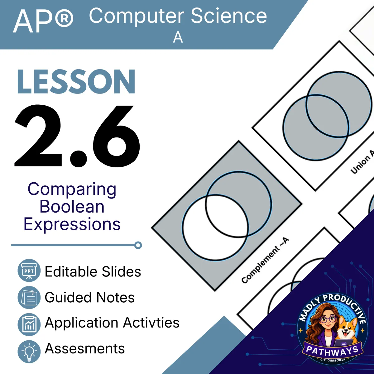 AP Computer Science A Lesson 2.6 cover, Comparing Boolean Expressions
