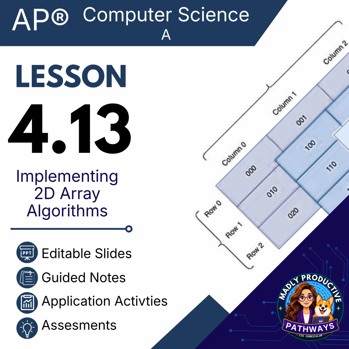 AP Computer Science A Lesson 4.13 cover, Implementing 2D Array Algorithms
