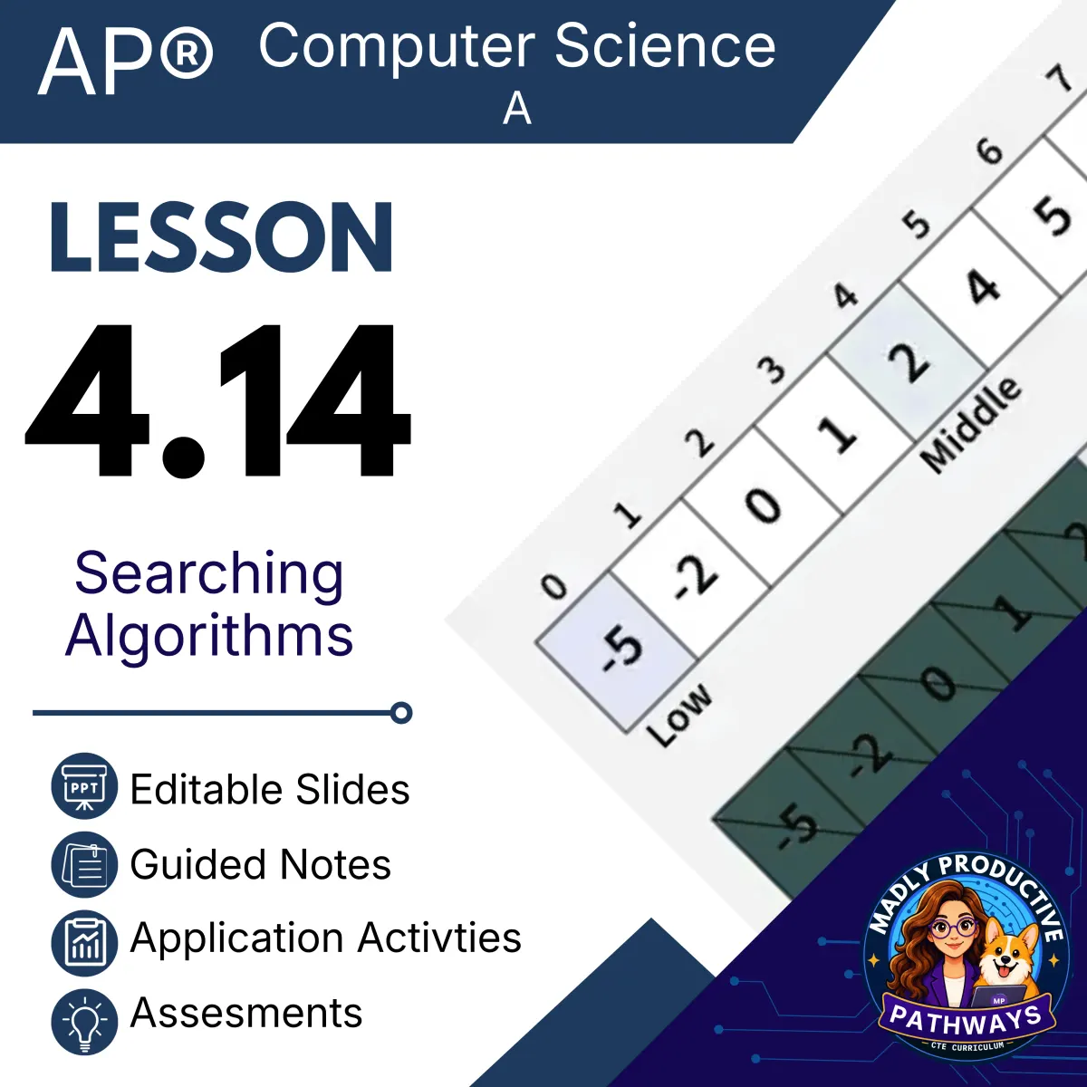 AP Computer Science A Lesson 4.14 cover, Searching Algorithms