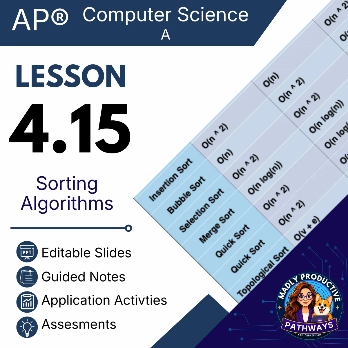 AP Computer Science A Lesson 4.15 cover, Sorting Algorithms
