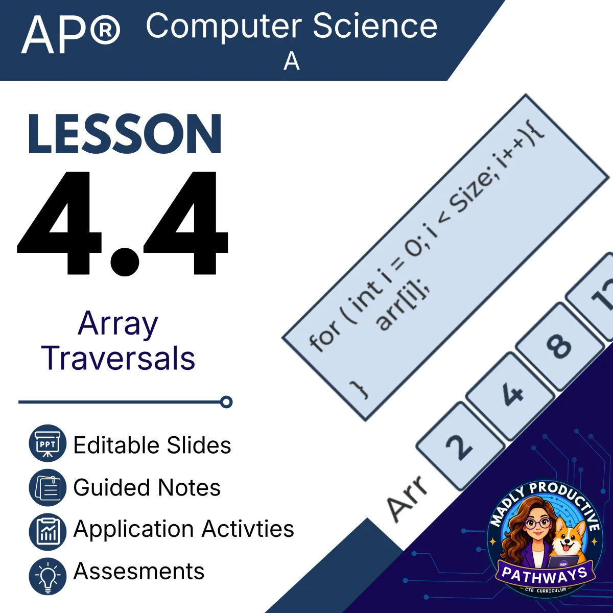 AP Computer Science A Lesson 4.4 cover, Array Traversals