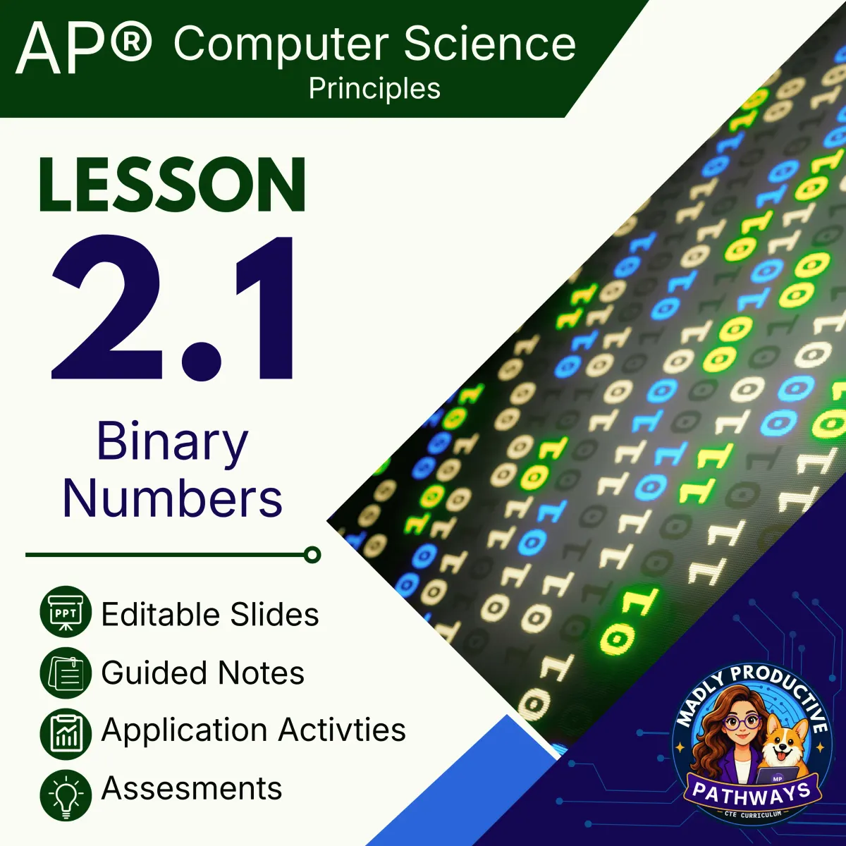 AP Computer Science Principles Lesson 2.1 cover, Binary Numbers