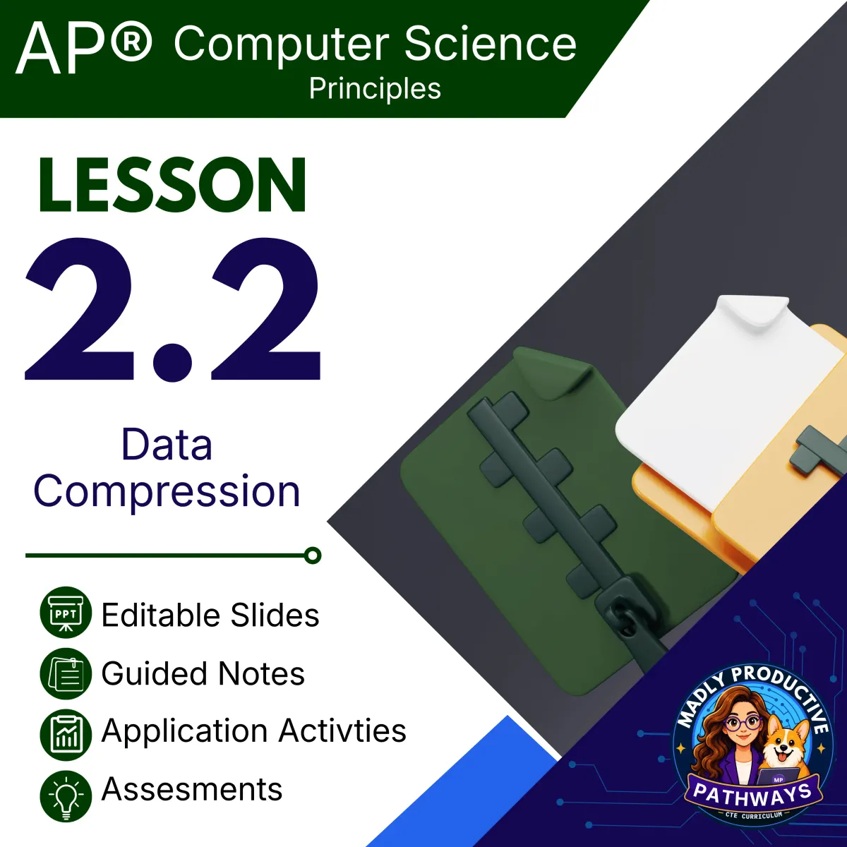 AP Computer Science Principles Lesson 2.2 cover, Data Compression
