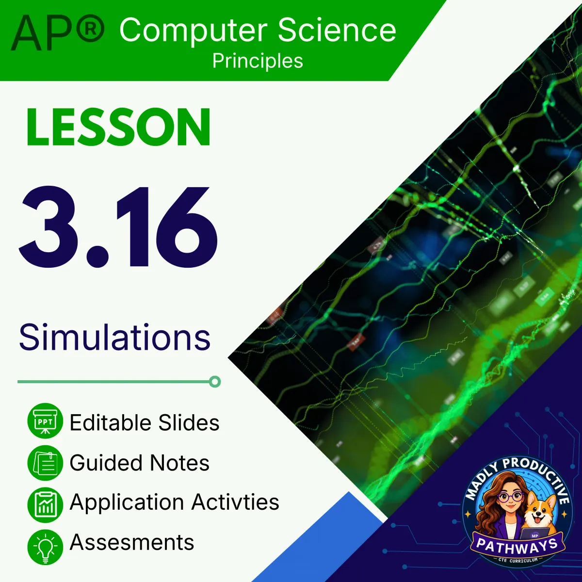 AP Computer Science Principles Lesson 3.16 cover, Simulations