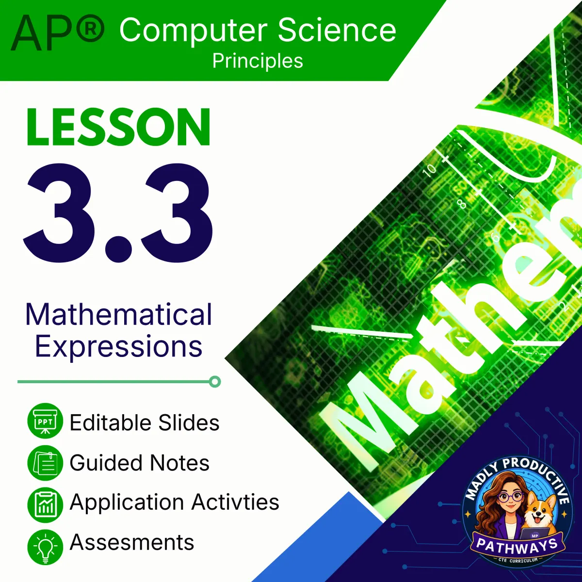 AP Computer Science Principles Lesson 3.3 cover, Mathematical Expressions