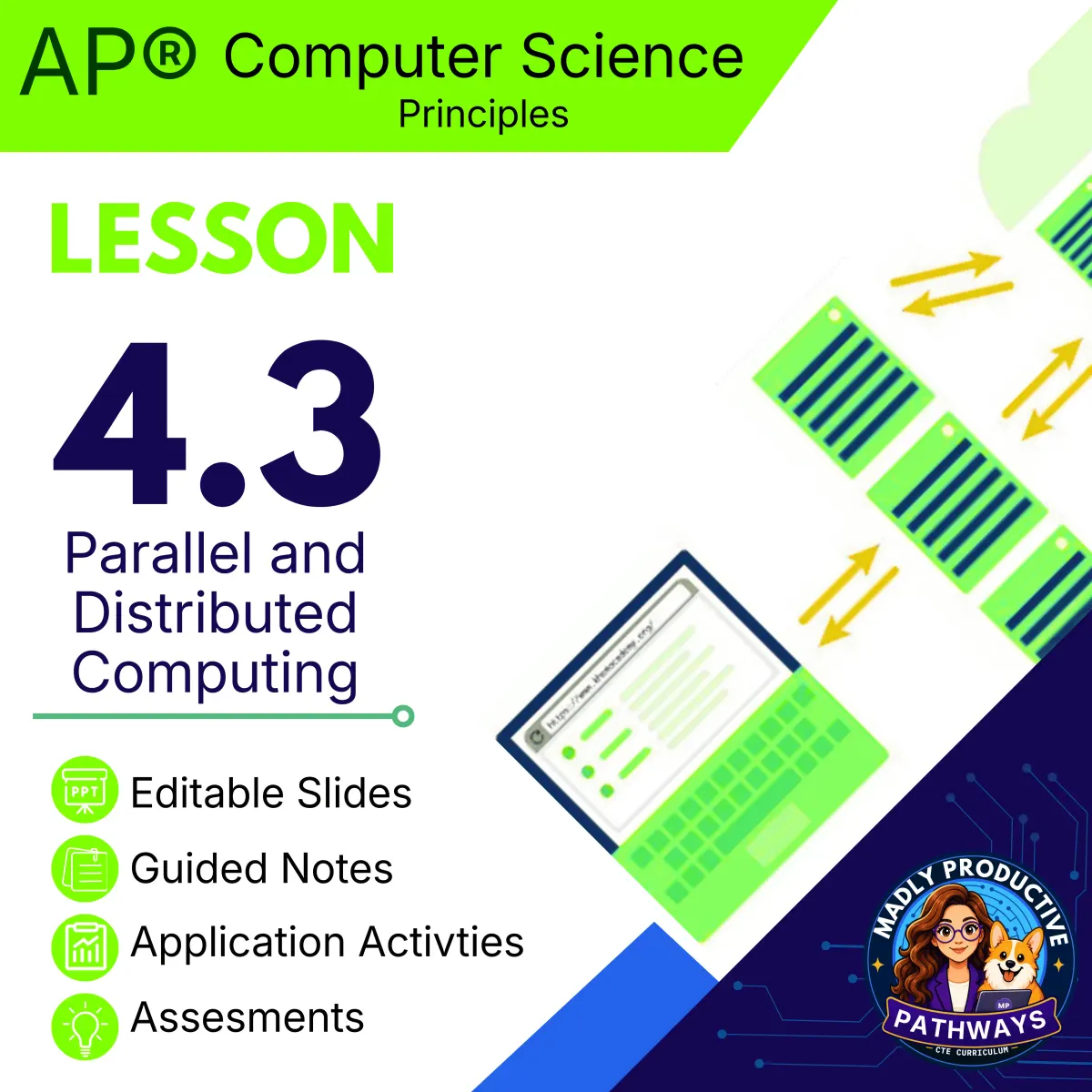 AP Computer Science Principles Lesson 4.3 cover, Parallel Distributed Computing