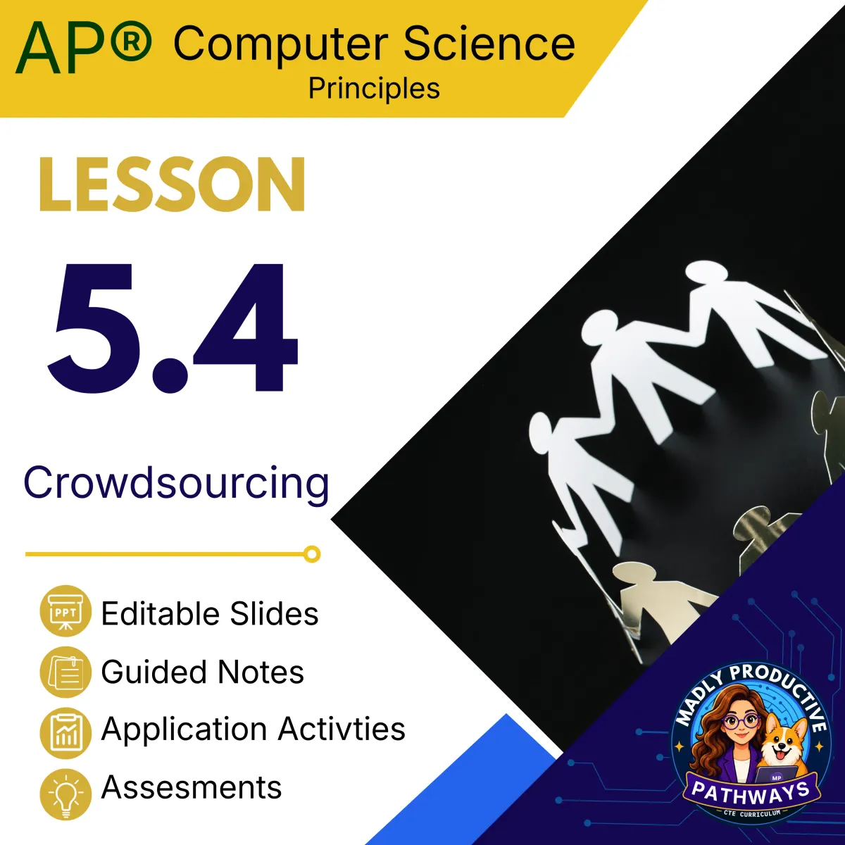 AP Computer Science Principles Lesson 5.4 cover, Crowdsourcing