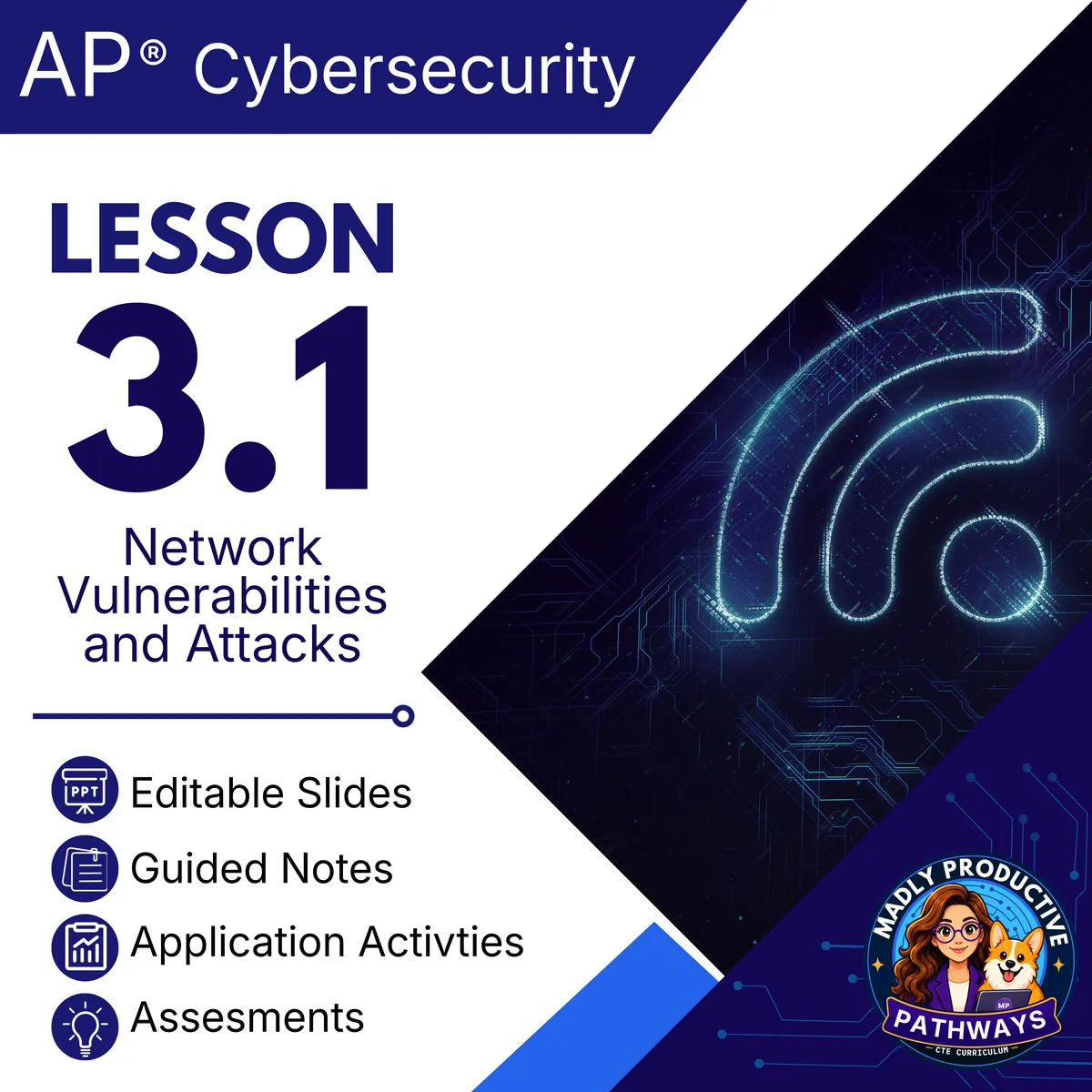 Lesson 3.1: Network Vulnerabilities and Attacks