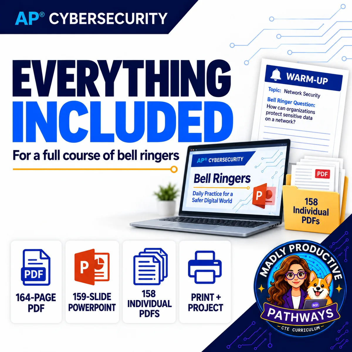Full course coverage
