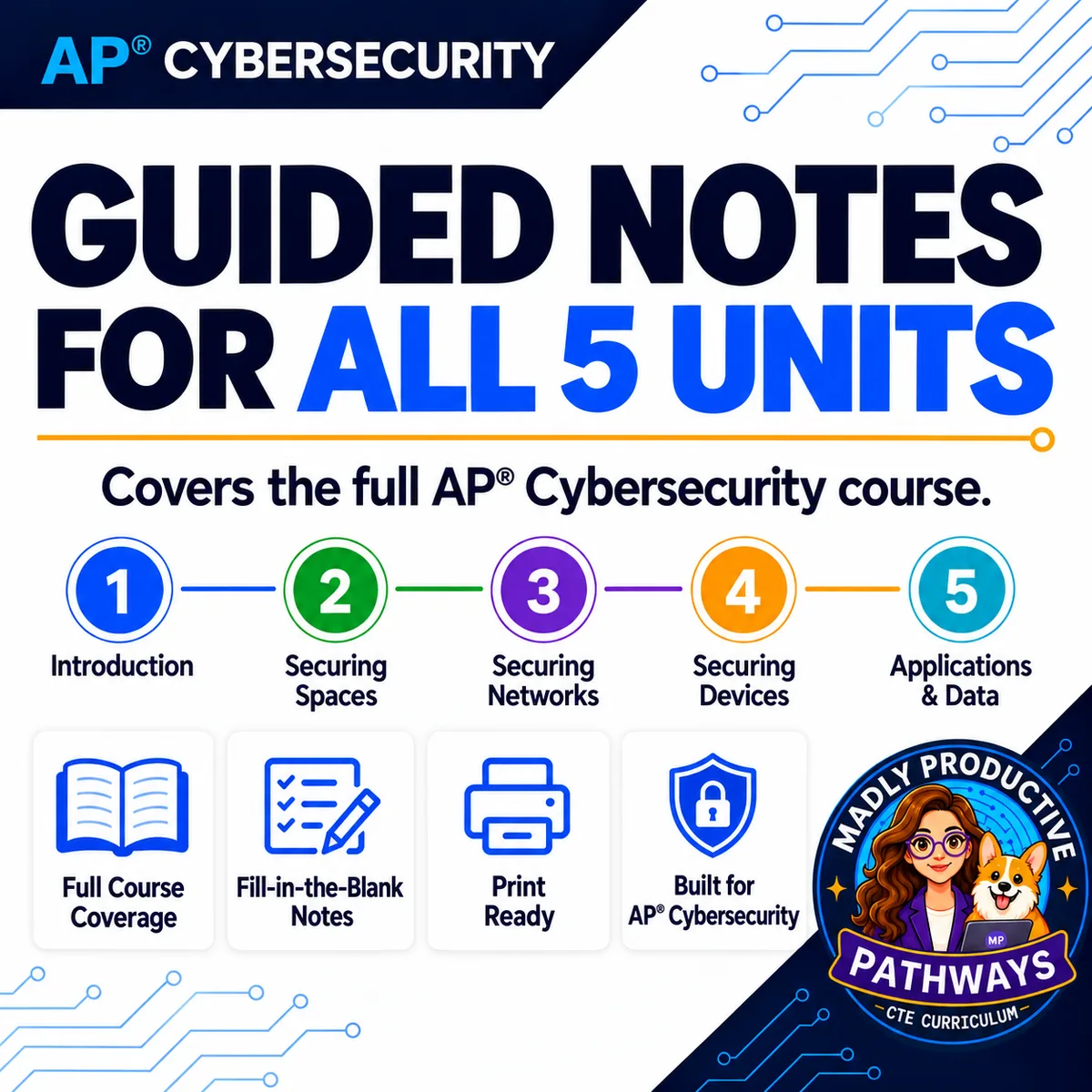 Full course coverage