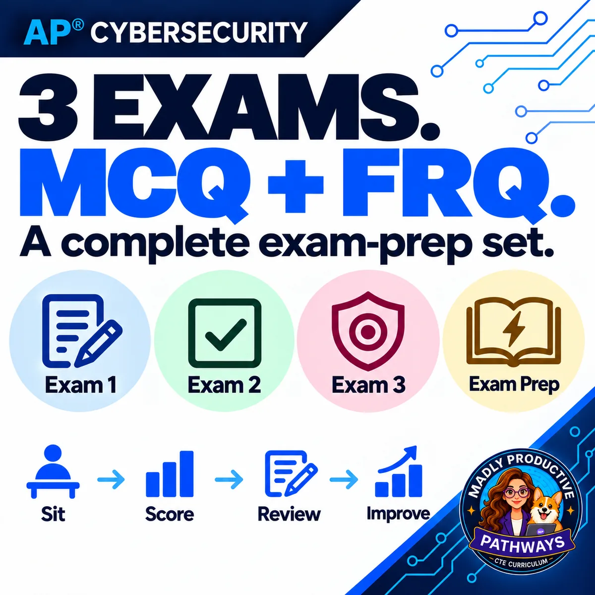 Exam format