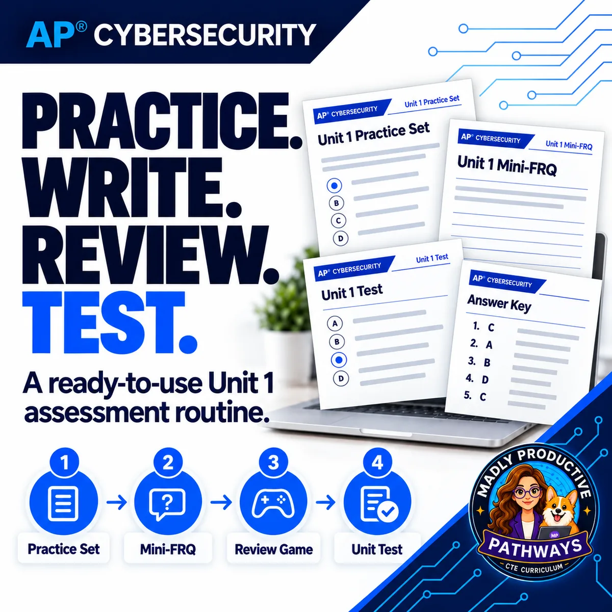 Review and test