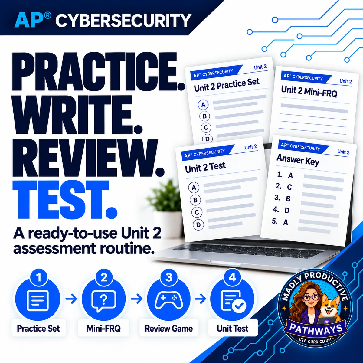 Review and test