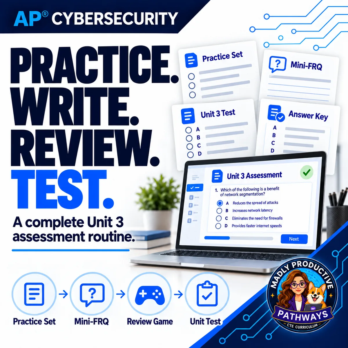 Review and test