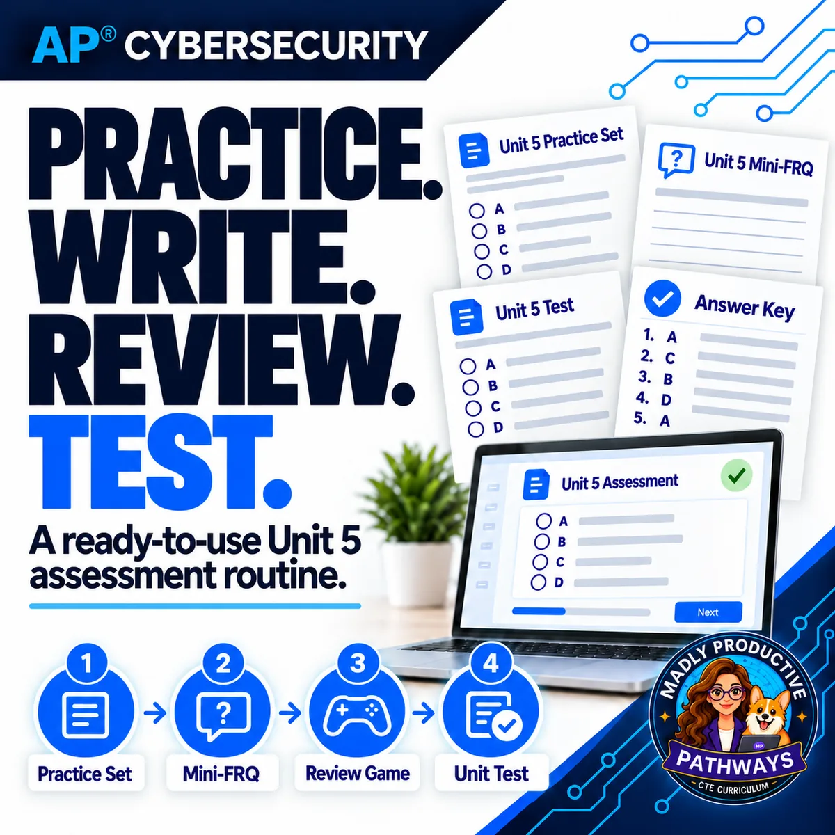 Review and test