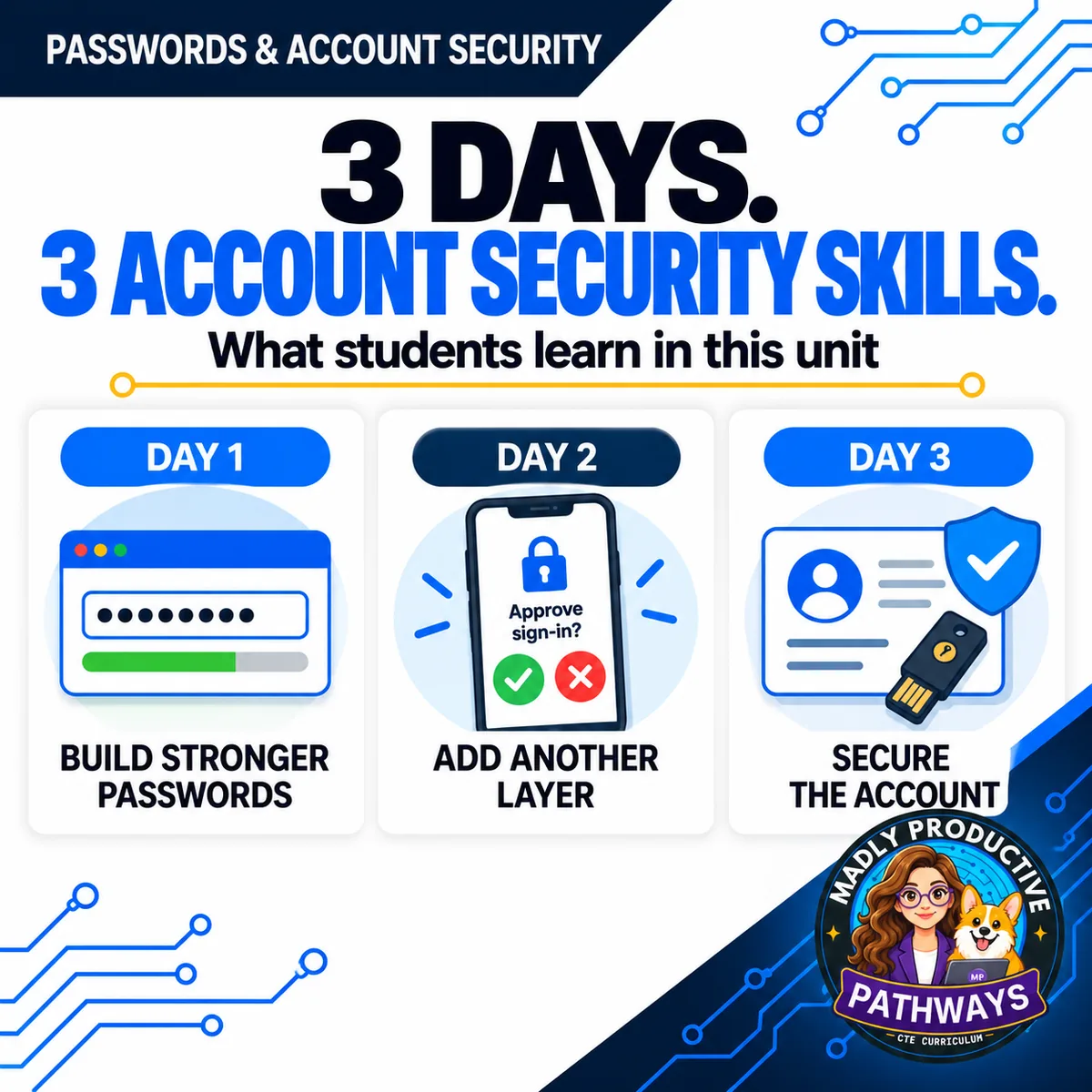 Your 3 days