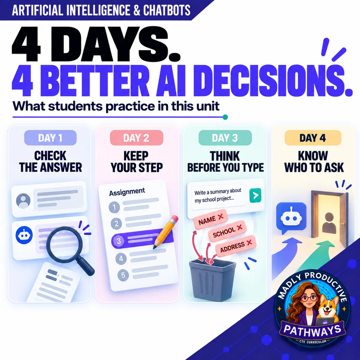 Your 4 days