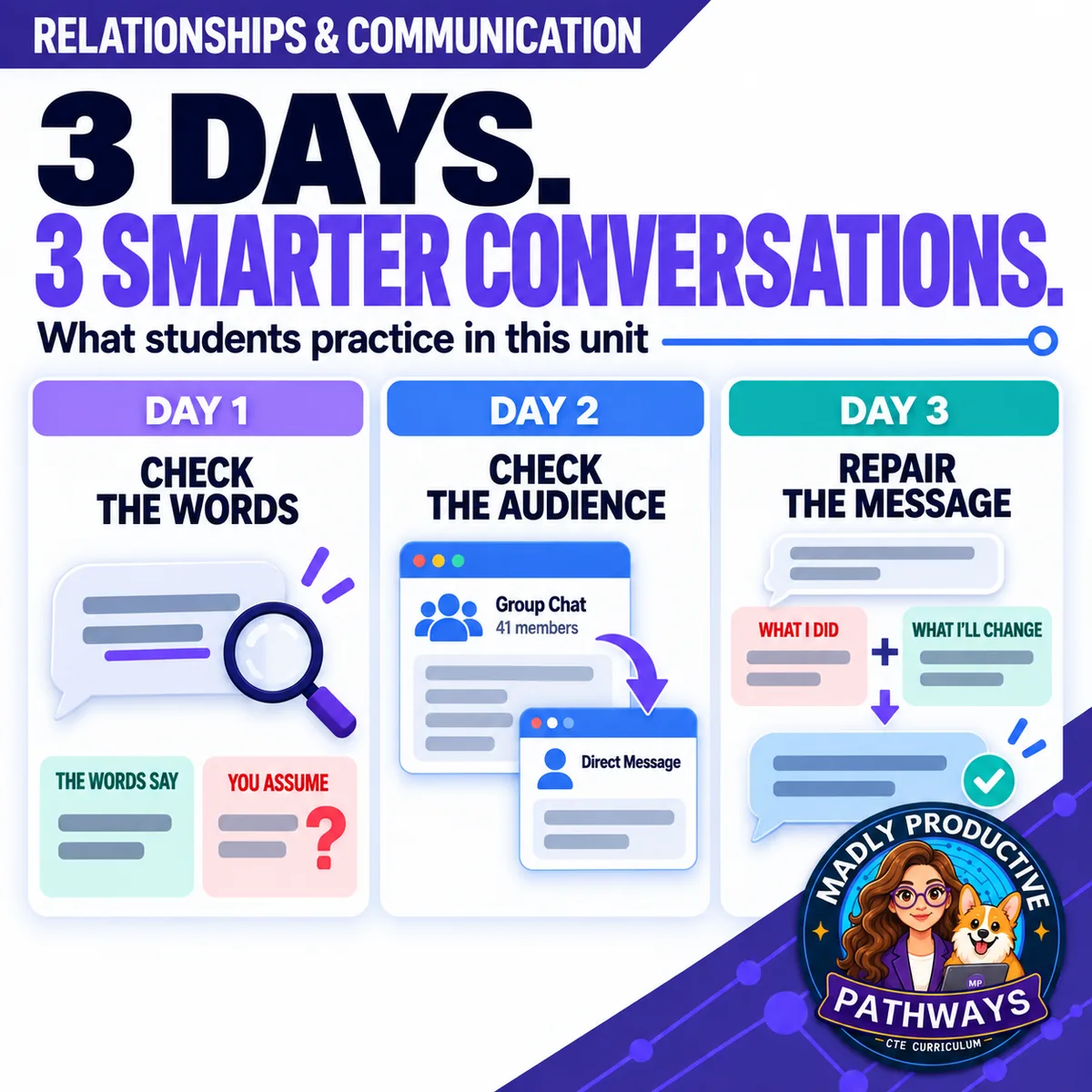 Your 3 days