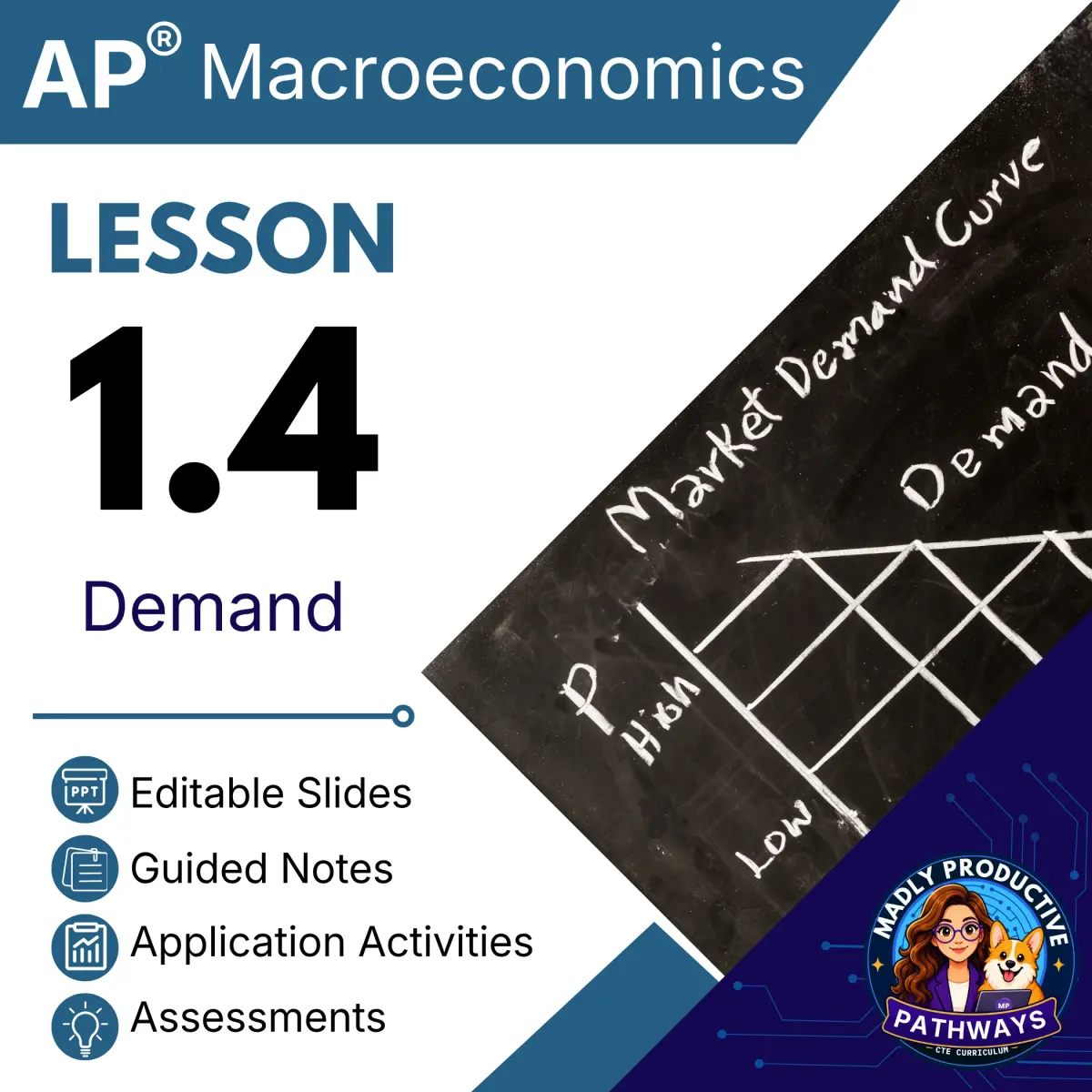 AP Macroeconomics Lesson 1.4 cover, Demand