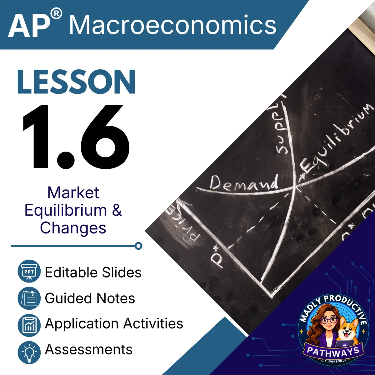 AP Macroeconomics Lesson 1.6 cover, Market Equilibrium