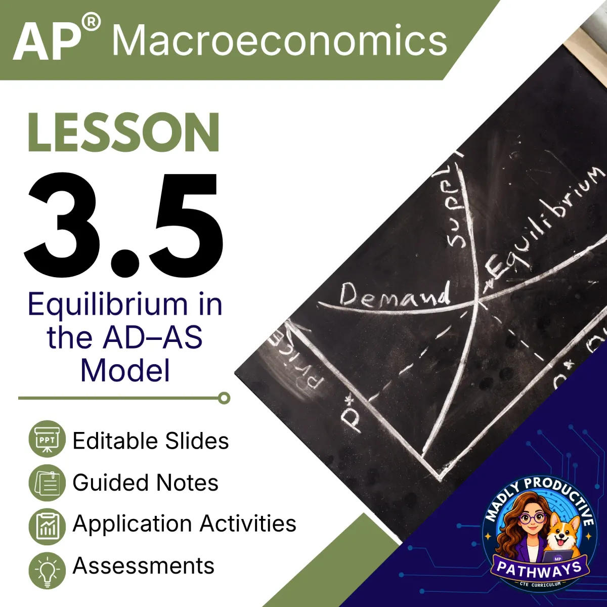 AP Macroeconomics Lesson 3.5 cover, AD AS Model Equilibrium