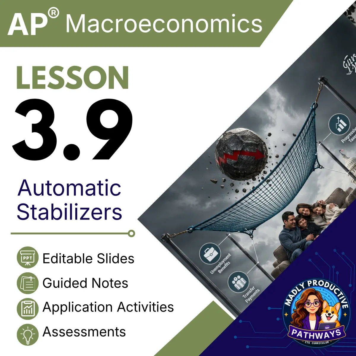 AP Macroeconomics Lesson 3.9 cover, Automatic Stabilizers