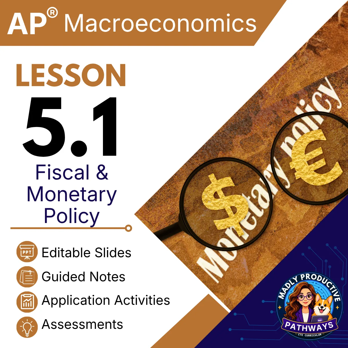 AP Macroeconomics Lesson 5.1 cover, Fiscal Monetary Policy