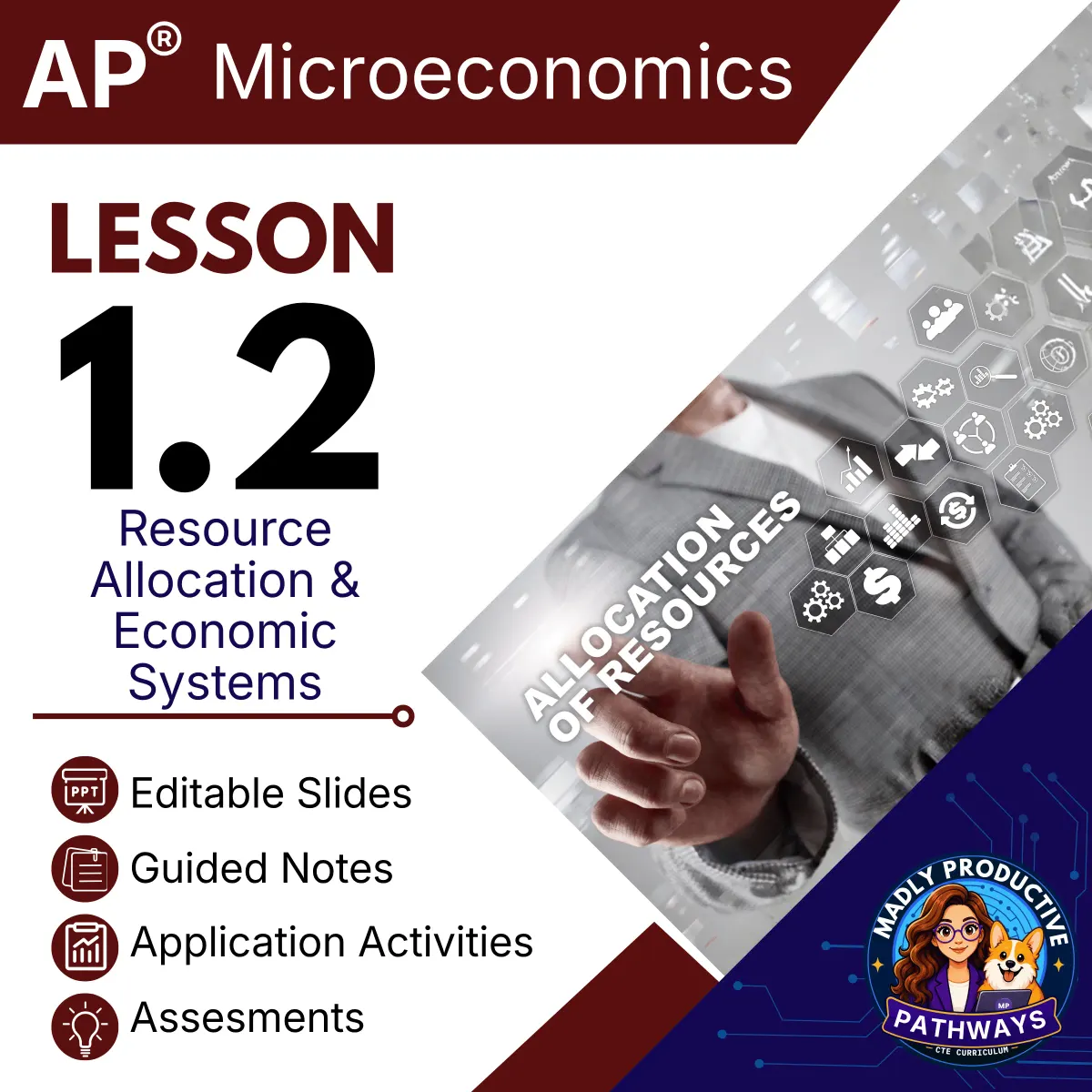 AP Microeconomics Lesson 1.2 cover, Economic Systems Resource Allocation