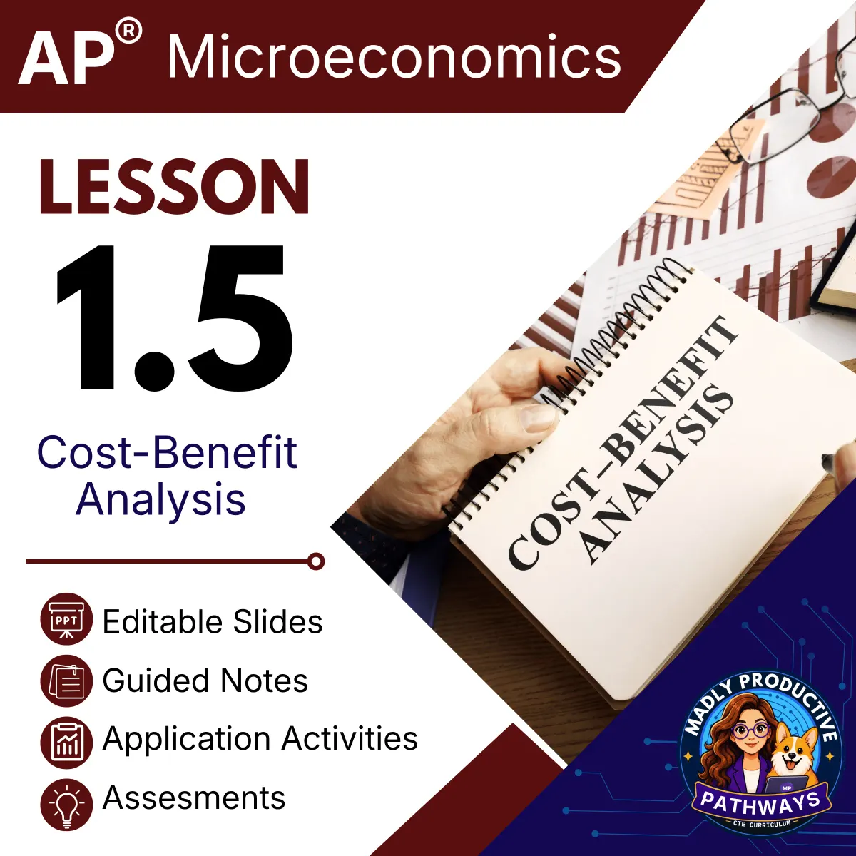AP Microeconomics Lesson 1.5 cover, Cost Benefit Analysis