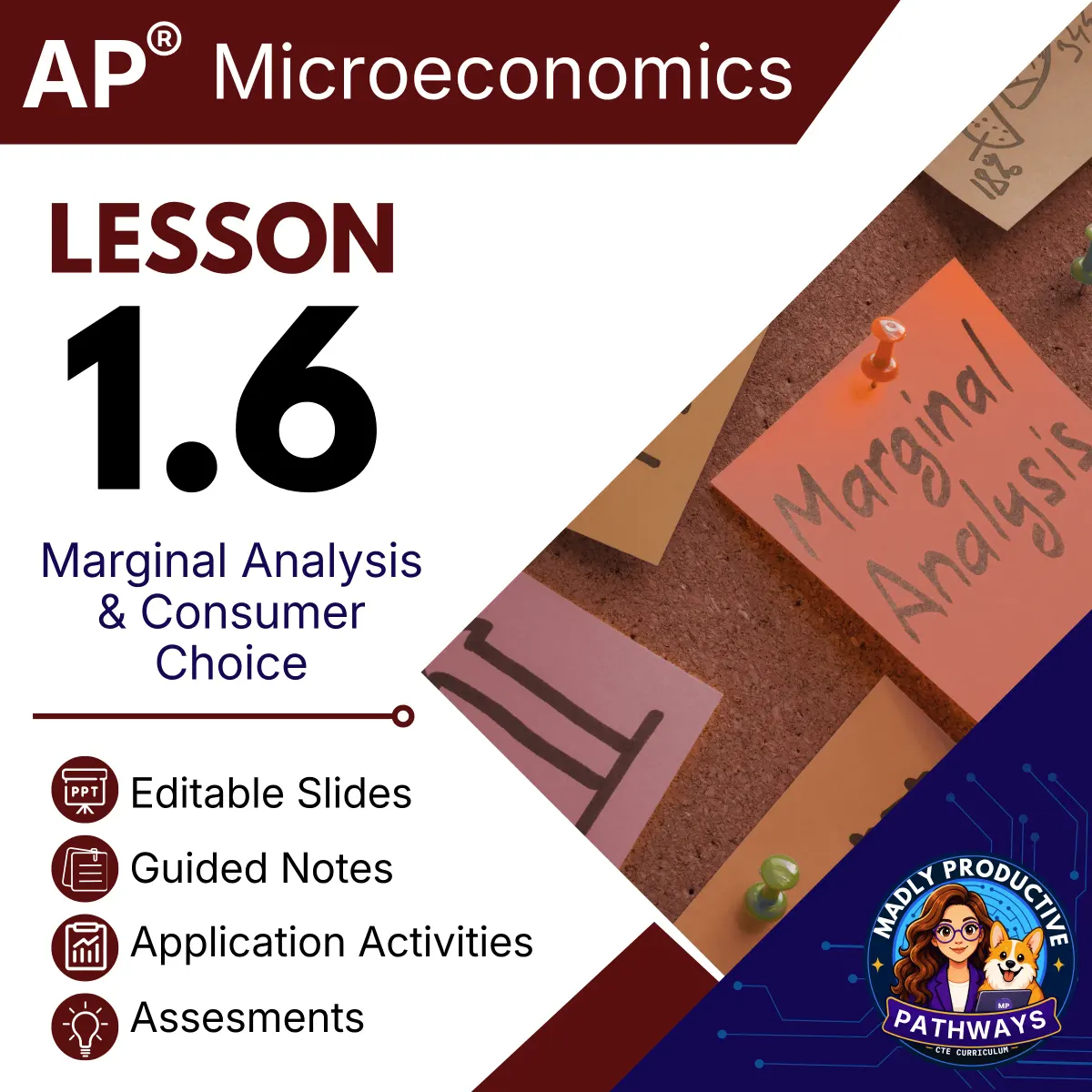 AP Microeconomics Lesson 1.6 cover, Marginal Analysis Consumer Choice