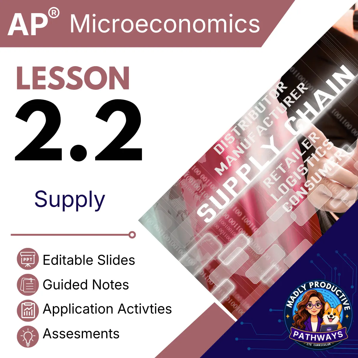 AP Microeconomics Lesson 2.2 cover, Supply
