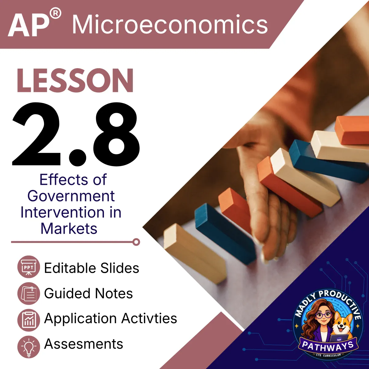 AP Microeconomics Lesson 2.8 cover, Government Intervention in Markets