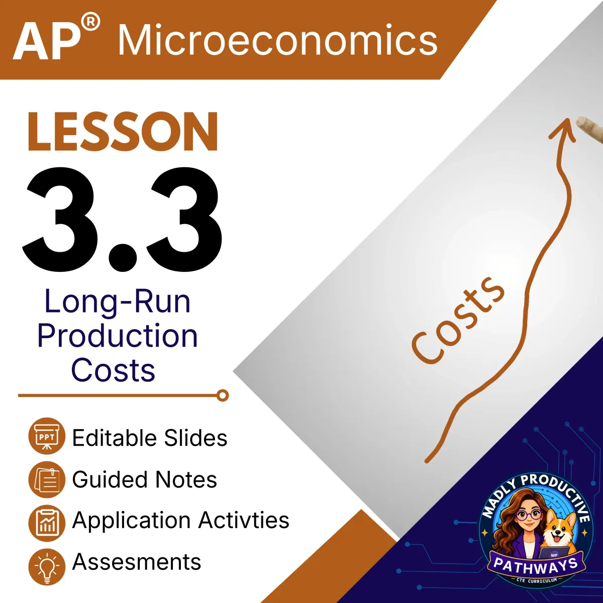 AP Microeconomics Lesson 3.3 cover, Long Run Costs Economies of Scale