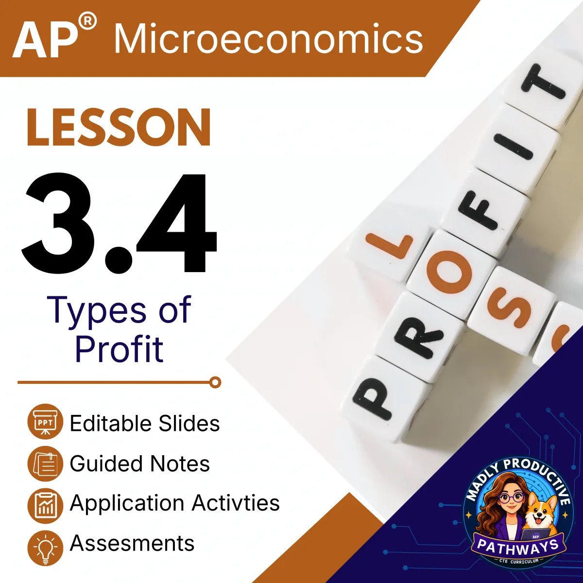 AP Microeconomics Lesson 3.4 cover, Economic vs Accounting Profit