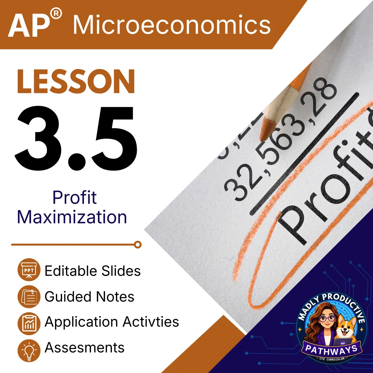 AP Microeconomics Lesson 3.5 cover, Profit Maximization MRMC