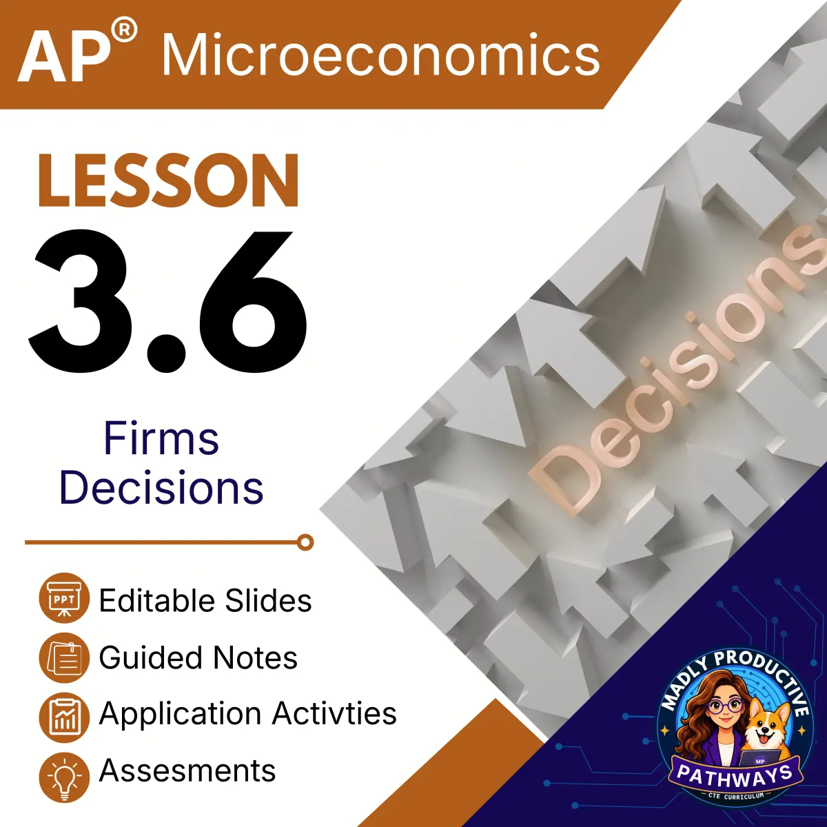 AP Microeconomics Lesson 3.6 cover, Shutdown Break Even