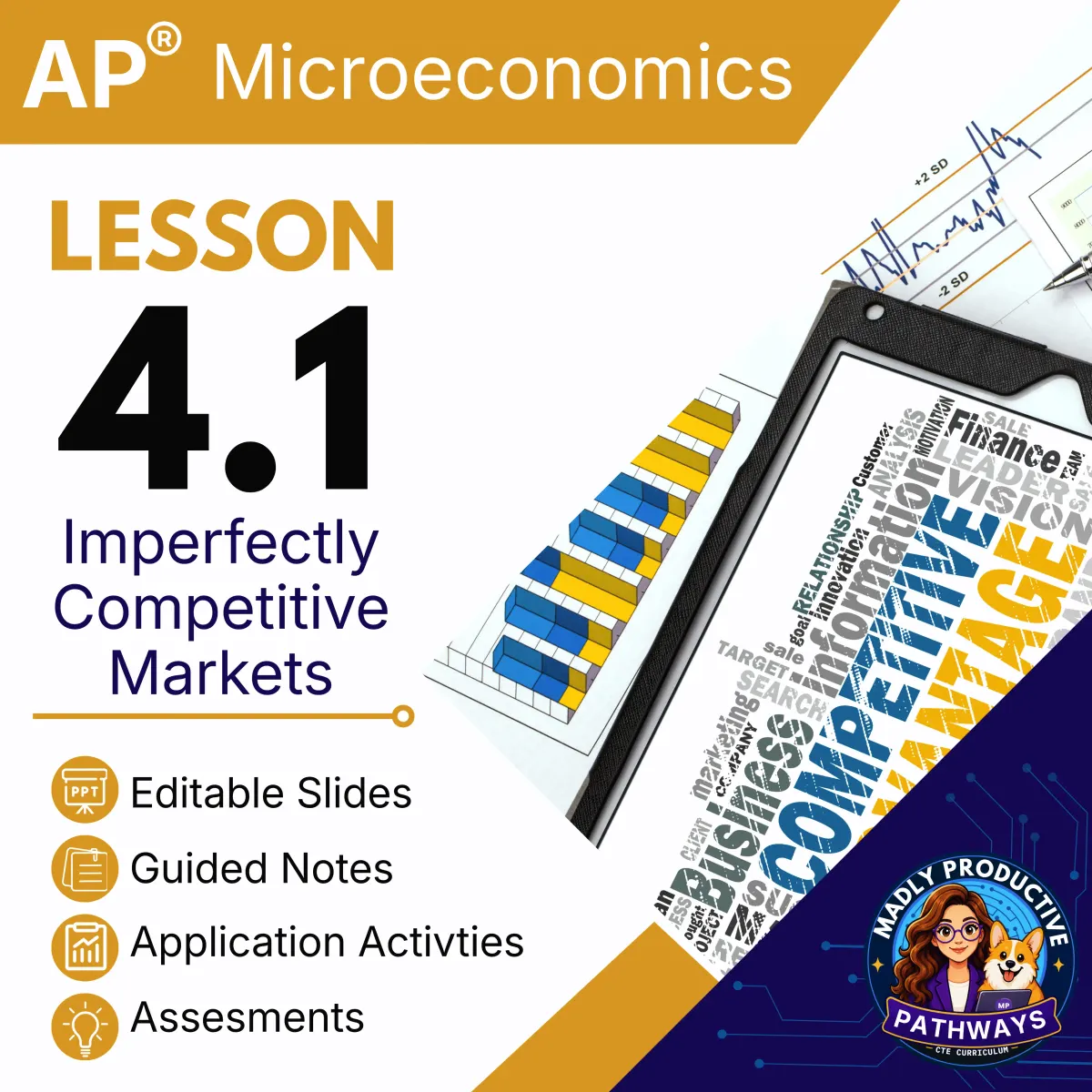 AP Microeconomics Lesson 4.1 cover, Imperfect Competition