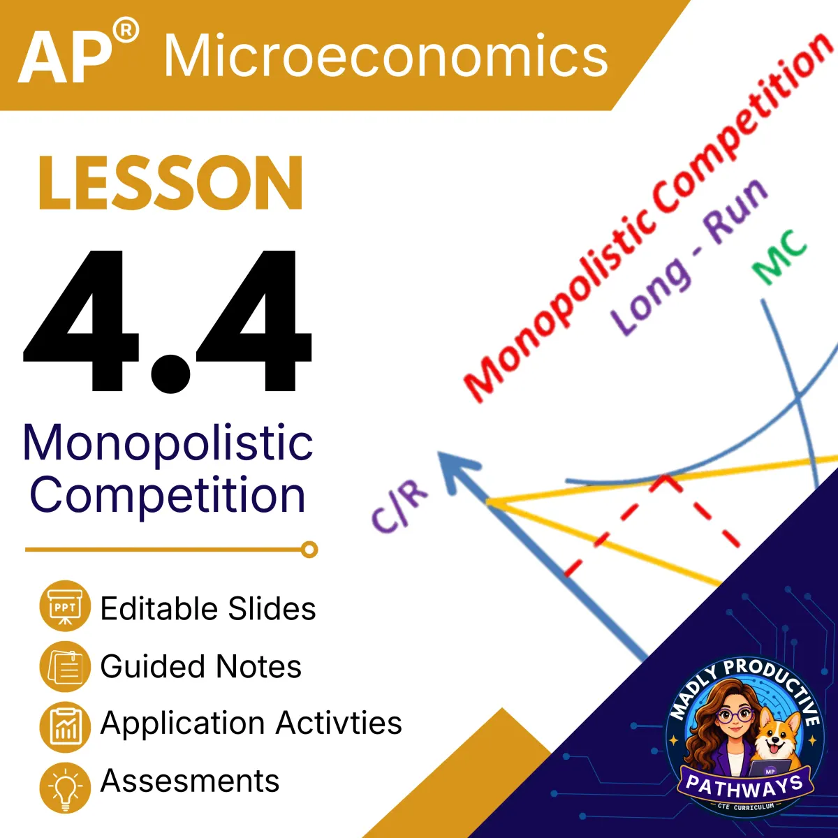 AP Microeconomics Lesson 4.4 cover, Monopolistic Competition