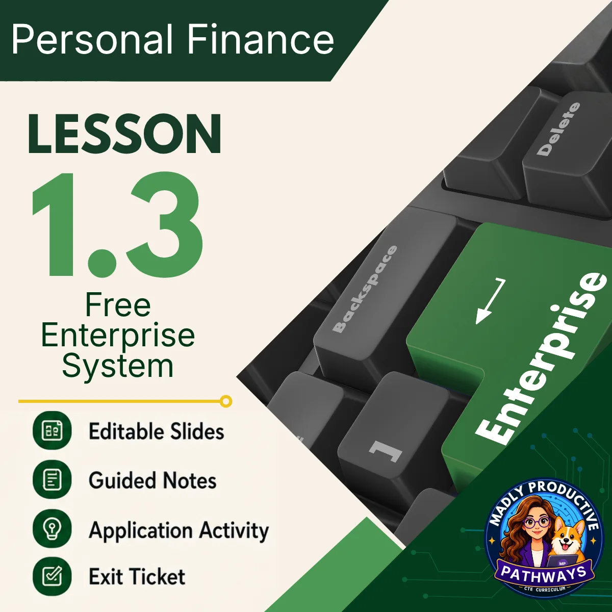 Personal Finance Lesson 1.3 cover, The Free Enterprise System
