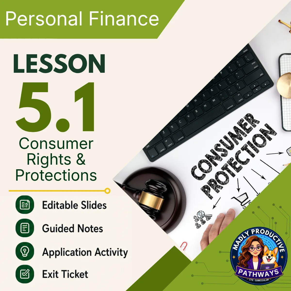 Personal Finance Lesson 5.1 cover, Consumer Rights & Protection